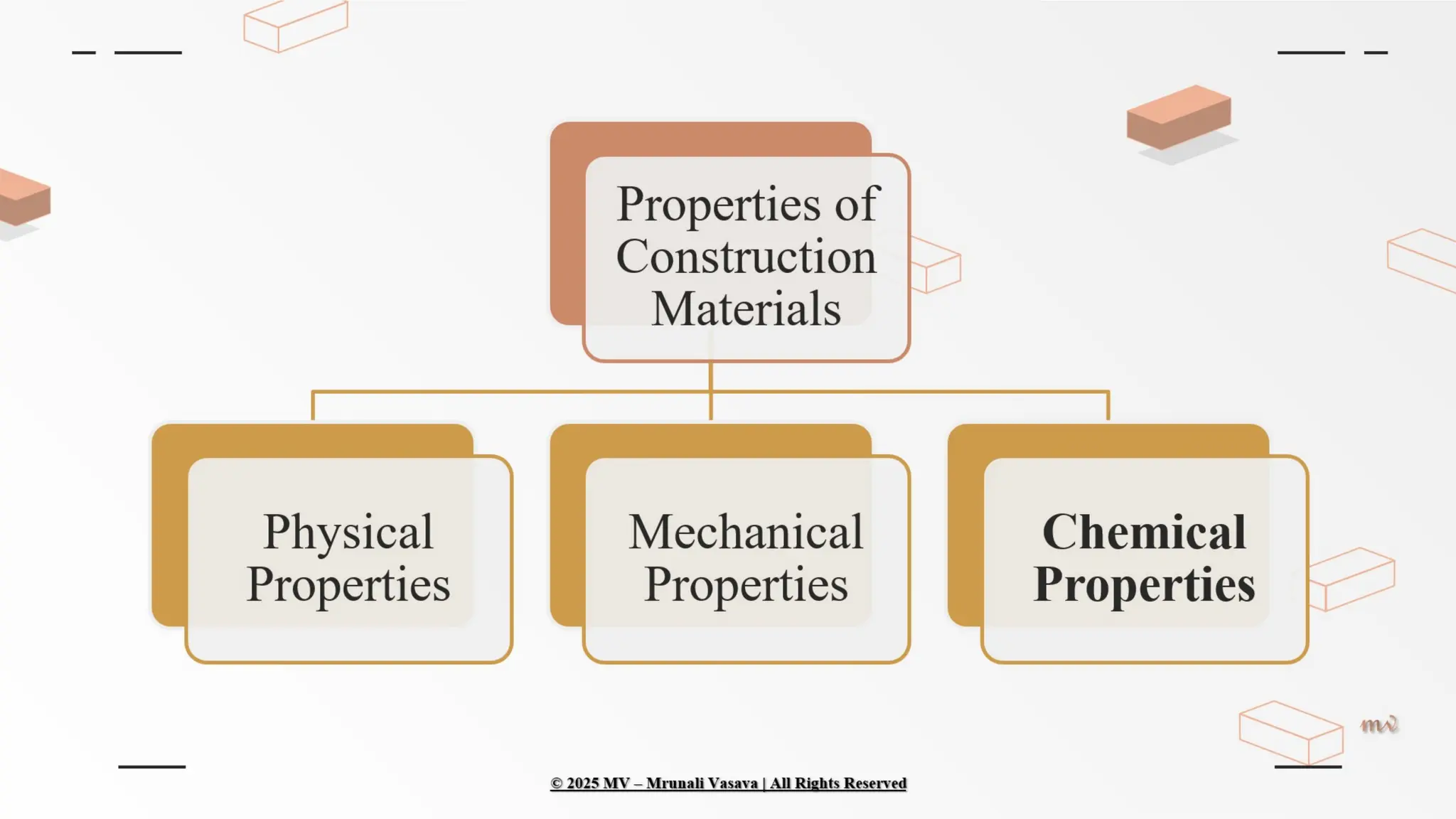 Chemical Properties of Construction Materials | PPTX