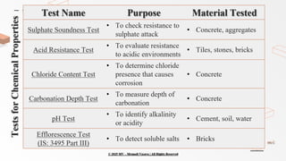 Chemical Properties of Construction Materials | PPTX