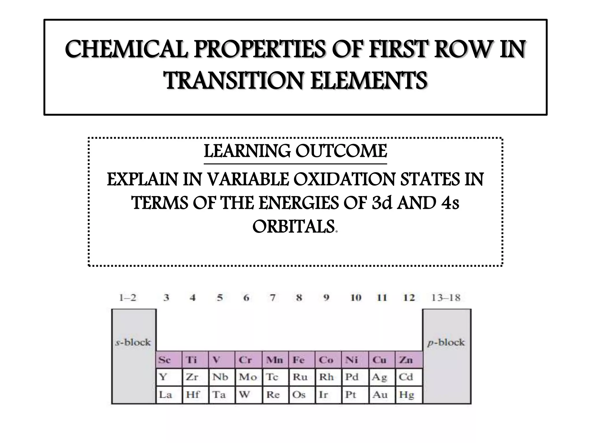 CHEMICAL PROPERTIES OF FIRST ROW IN
TRANSITION ELEMENTS
LEARNING OUTCOME
EXPLAIN IN VARIABLE OXIDATION STATES IN
TERMS OF THE ENERGIES OF 3d AND 4s
ORBITALS.
 