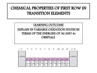 CHEMICAL PROPERTIES OF FIRST ROW IN
TRANSITION ELEMENTS
LEARNING OUTCOME
EXPLAIN IN VARIABLE OXIDATION STATES IN
TERMS OF THE ENERGIES OF 3d AND 4s
ORBITALS.
 