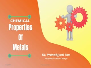 CHEMICAL
Dr. Pranabjyoti Das
Arunodoi Junior College
5/6/2021 1
Pranabjyoti Das
 