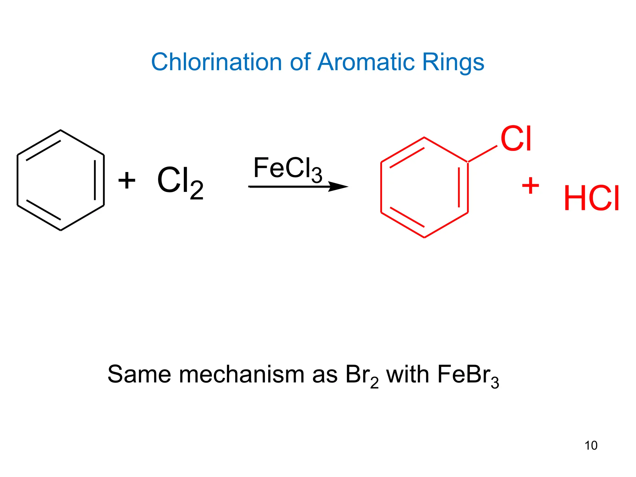 Chlorination of Aromatic Rings
+ Cl2
Cl
+ HCl
FeCl3
Same mechanism as Br2 with FeBr3
10
 