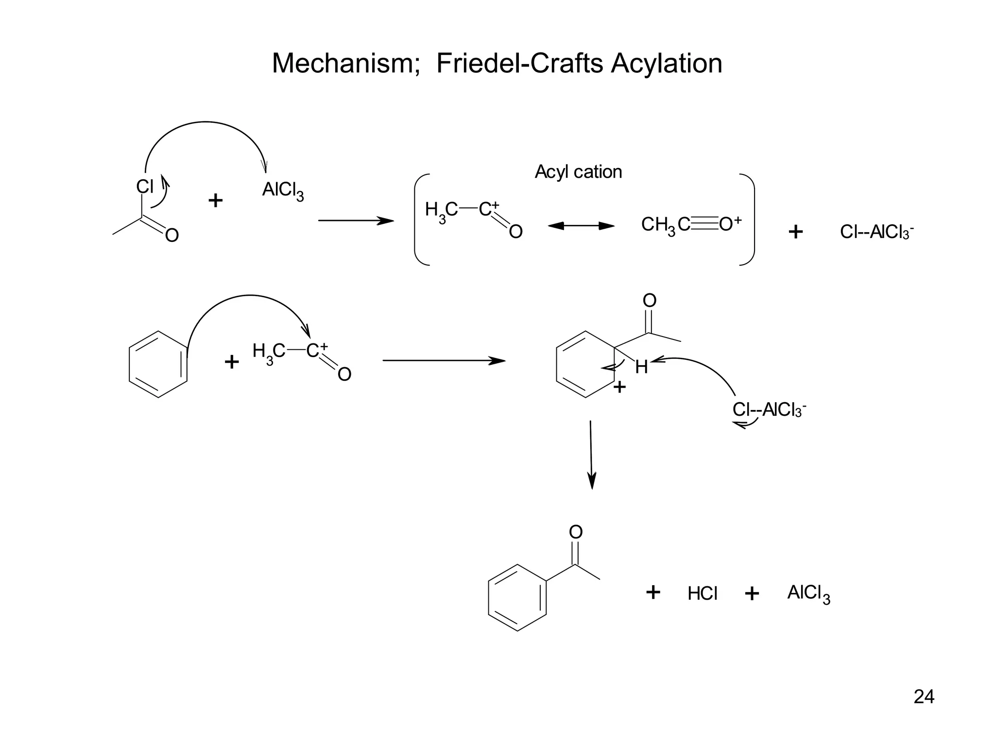 Mechanism; Friedel-Crafts Acylation
24
Cl--AlCl3
-
HCl
Acyl cation
Cl--AlCl3
-
C
H3
C+
O O+
O
C
H3
C+
O
O
H
O
Cl
CH3C
AlCl3
AlCl3
+
+
+
+
+
+ Cl--AlCl3
-
HCl
Acyl cation
Cl--AlCl3
-
C
H3
C+
O O+
O
C
H3
C+
O
O
H
O
Cl
CH3C
AlCl3
AlCl3
+
+
+
+
+
+
 