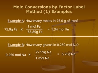 Chemical Quantities measurements in chemistry .pptx