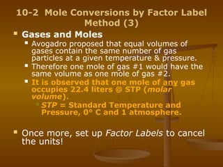 Chemical Quantities measurements in chemistry .pptx