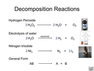 H2o2 N2 Chemistry reaction.pdf