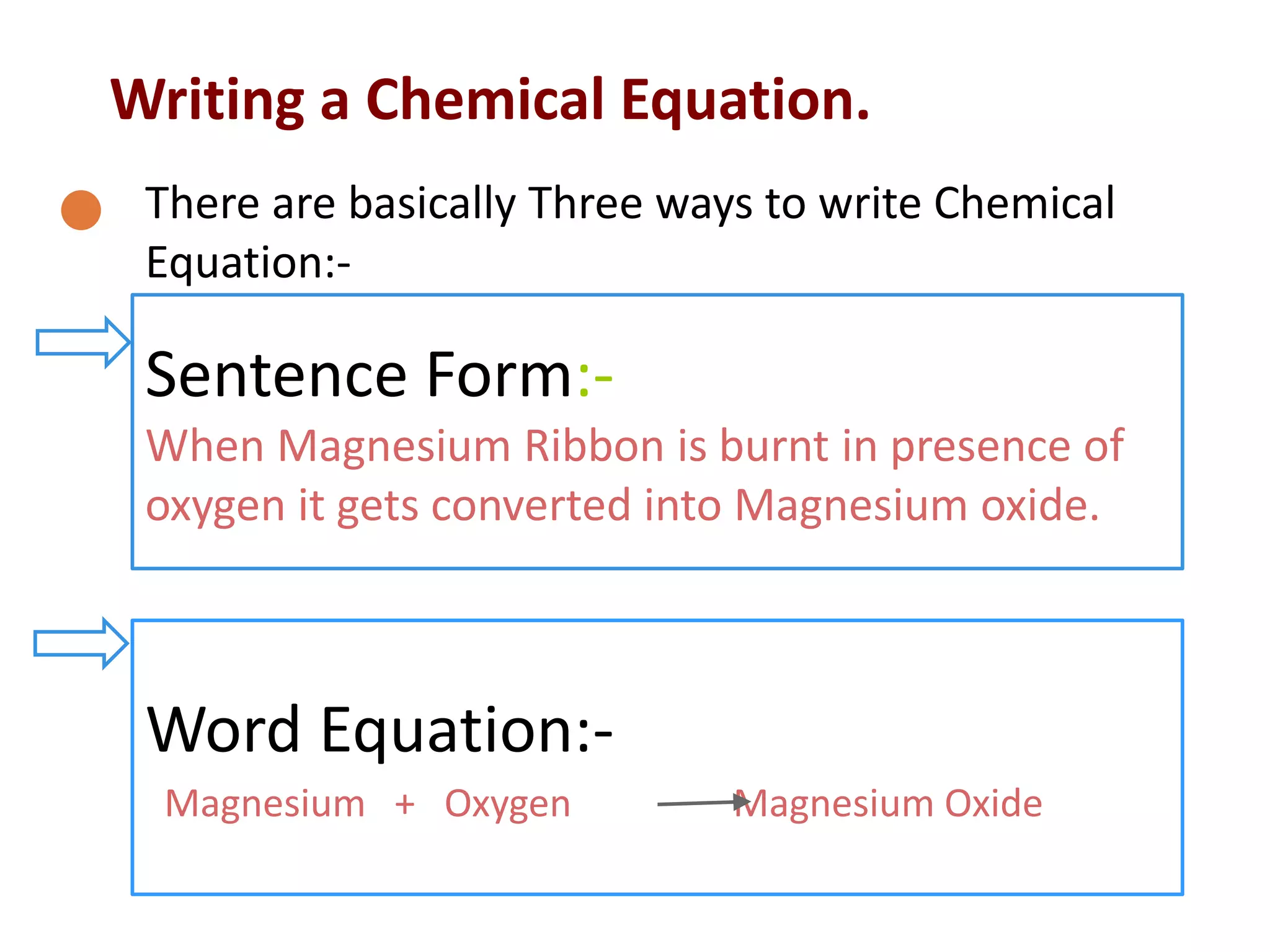 NCERT Class 10 chapter 1 // Chemical reaction and chemical Equations | PPTX