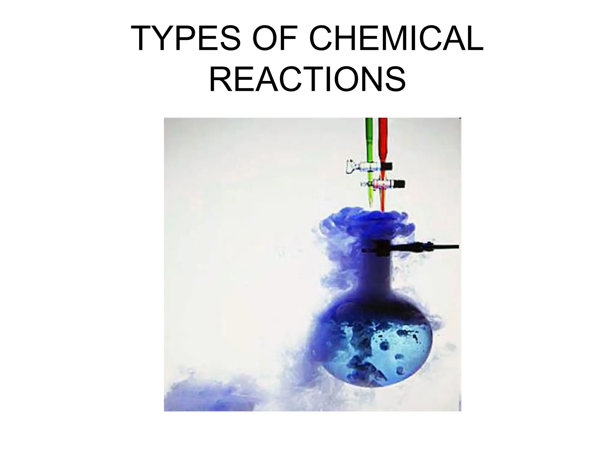 TYPES OF CHEMICAL
REACTIONS
 