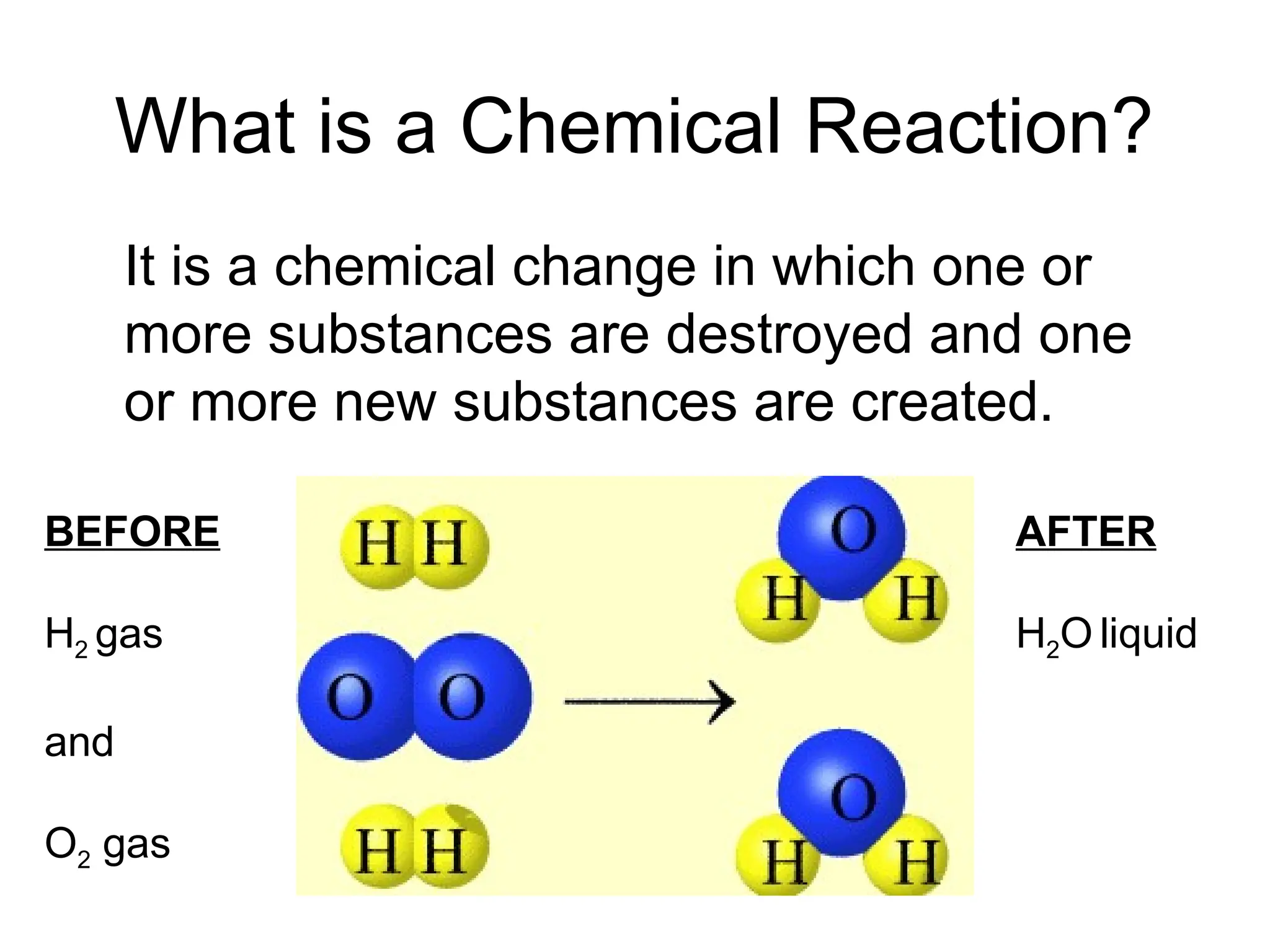 What is a Chemical Reaction?
It is a chemical change in which one or
more substances are destroyed and one
or more new substances are created.
BEFORE
H2 gas
and
O2 gas
AFTER
H2O liquid
 