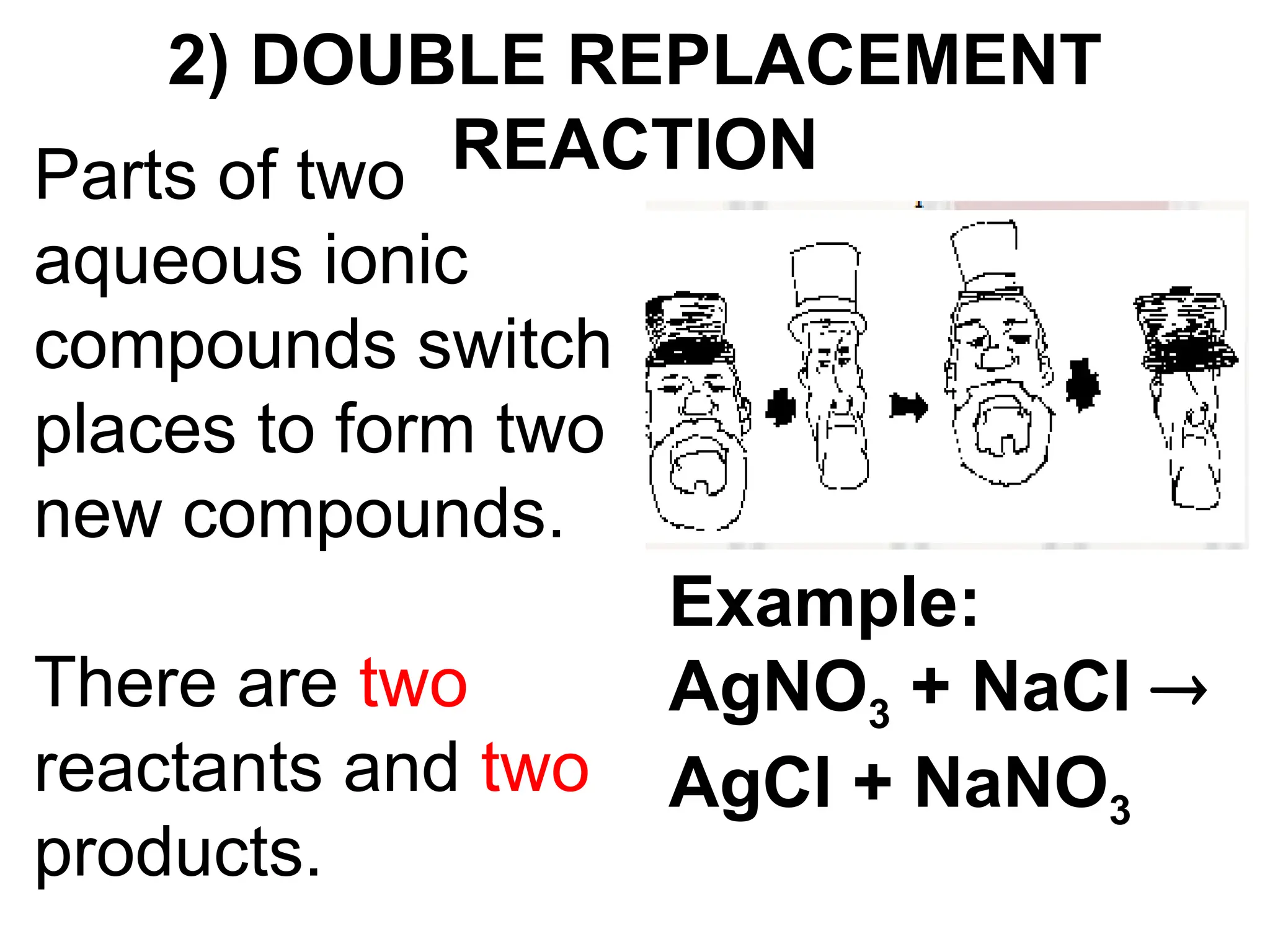 Parts of two
aqueous ionic
compounds switch
places to form two
new compounds.
There are two
reactants and two
products.
2) DOUBLE REPLACEMENT
REACTION
Example:
AgNO3 + NaCl 
AgCl + NaNO3
 