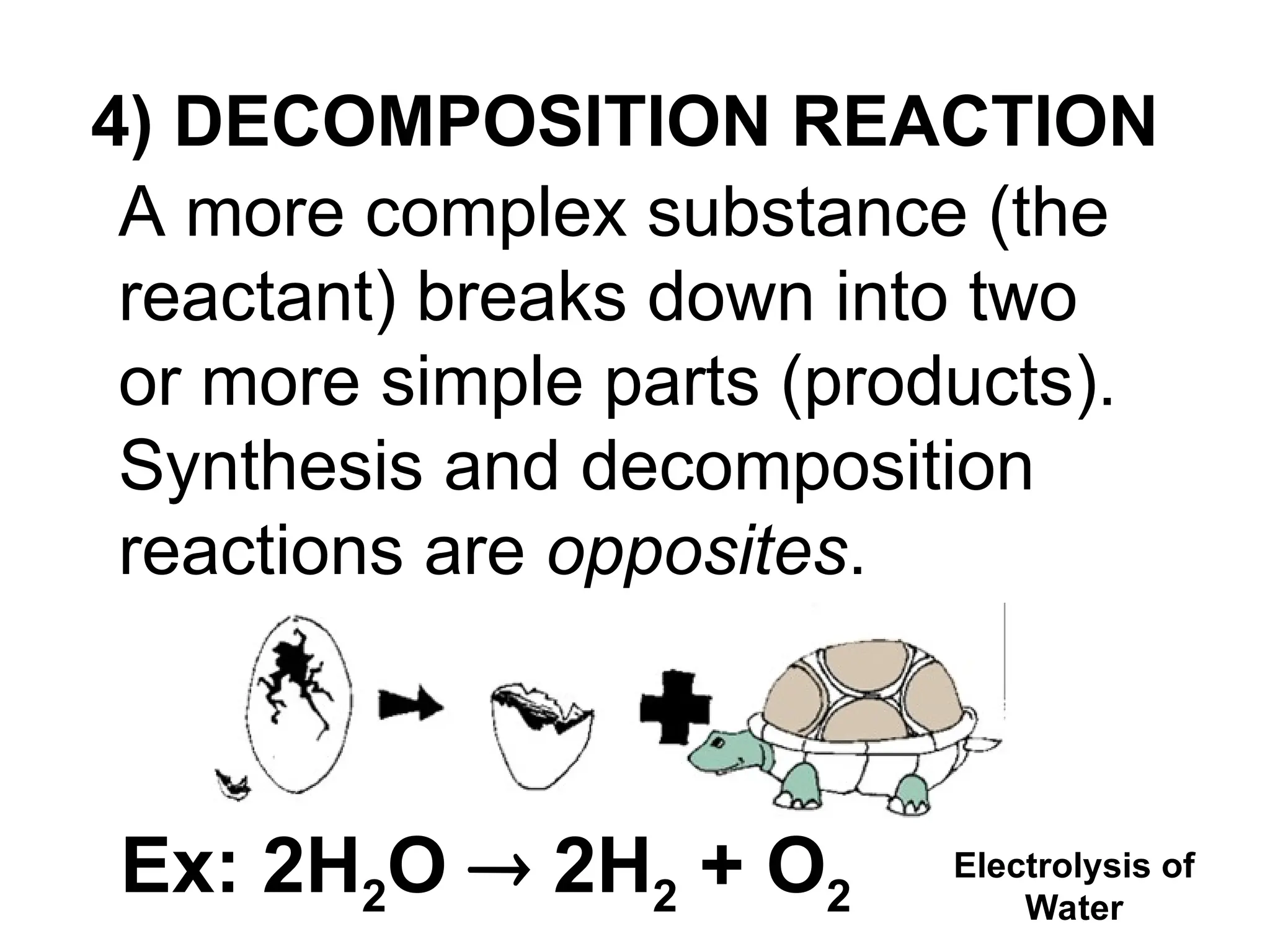 A more complex substance (the
reactant) breaks down into two
or more simple parts (products).
Synthesis and decomposition
reactions are opposites.
4) DECOMPOSITION REACTION
Ex: 2H2O  2H2 + O2
Electrolysis of
Water
 