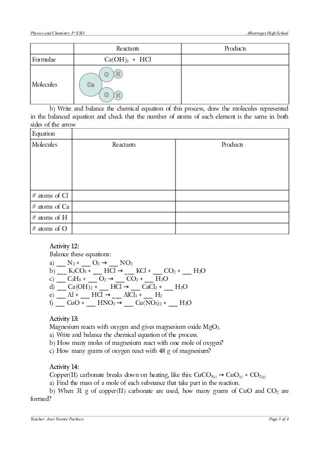 Chemical reaction activities