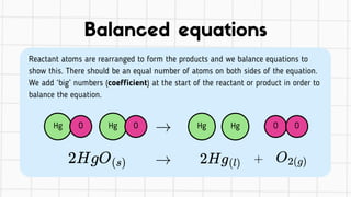Comprehensive Guide to Chemical Equations and Reactions in Chemistry | PDF