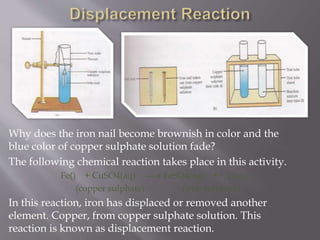 Why does the iron nail become brownish in color and the
blue color of copper sulphate solution fade?
The following chemical reaction takes place in this activity.
Fe() + CuSO4(aq) --- FeSO4(aq) + Cu(s)
(copper sulphate) (iron sulphate)
In this reaction, iron has displaced or removed another
element. Copper, from copper sulphate solution. This
reaction is known as displacement reaction.
 
