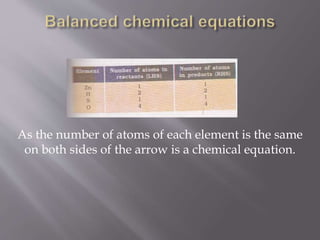 As the number of atoms of each element is the same
on both sides of the arrow is a chemical equation.
 