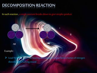In such reaction ,a single reactant breaks down to givesimplerproduct
+
AB
B
A
Example :
 Lead Nitrate powder onheating decomposes to givebrown fumes of nitrogen
dioxide with cracking sound
 