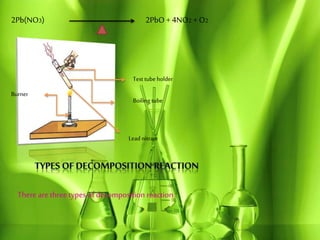 2Pb(NO3) 2PbO + 4NO2 +O2
Test tube holder
Boiling tube
Lead nitrate
Burner
There arethree types of decomposition reaction :
 