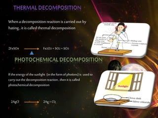 io
When a decomposition reaction is carriedoutby
hating , it is called thermal decomposition
2FeSO4 Fe2O3 + SO2 + SO3
If theenergy of thesunlight (in the formofphotons)is usedto
carryoutthe decompositionreaction, thenit is called
photochemicaldecomposition
2AgCl 2Ag +Cl2
 