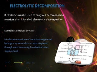 io
If electric current isused to carry out decomposition
reaction, then it is calledelectrolytic decomposition
Example : Electrolysis of water
It is the decomposition of water into oxygen and
hydrogen when an electric current is passed
through water containing few drops of dilute
sulphuric acid
2H2O 2H2 + O2
 