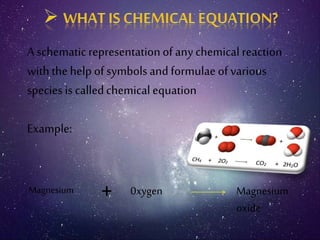 A schematicrepresentationof anychemical reaction
withthe help ofsymbolsand formulae of various
species is calledchemicalequation
Example:
Magnesium + 0xygen Magnesium
oxide
 