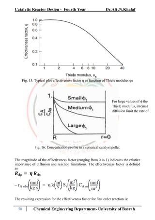 Effectiveness Factor Chemical reaction catalyst.pdf