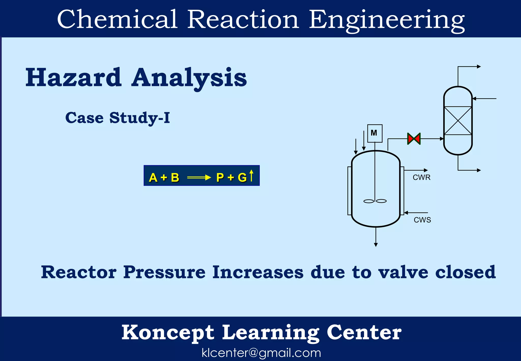 Chemical reaction engineering | PPTX