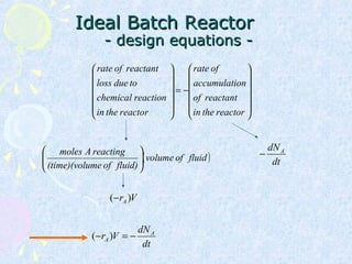 Ideal Batch ReactorIdeal Batch Reactor
- design equations -- design equations -
( )fluidofvolume
fluid)ofume(time)(vol
reactingAmoles






VrA )(−
dt
dNA
−
dt
dN
Vr A
A −=− )(














−=














reactorthein
reactantof
onaccumulati
ofrate
reactorthein
reactionchemical
todueloss
reactantofrate
 