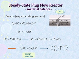Steady-State Plug Flow ReactorSteady-State Plug Flow Reactor
- material balance -- material balance -
( ) dVrdFFF AAAA )(−++=
dV
( ) ( ) ( )ncedisappearaoutputinput +=
[ ] AAAAA dXFXFddF 00 )1( −=−=)1(0 AAA XFF −=
dVrdF AA )(−=−
dVrdXF AAA )(0 −= ∫∫ −
=
AfX
A
A
V
A r
dX
F
dV
00
0
design
equation
 