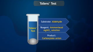 Comprehensive Study of Aldehydes, Ketones, and Carboxylic Acids ...