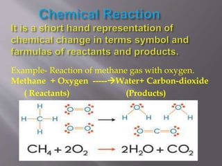 Chemical reaction power point presentation | PPTX