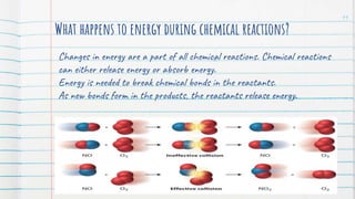 What happens to energy during chemical reactions?
Changes in energy are a part of all chemical reactions. Chemical reactions
can either release energy or absorb energy.
Energy is needed to break chemical bonds in the reactants.
As new bonds form in the products, the reactants release energy.
11
 