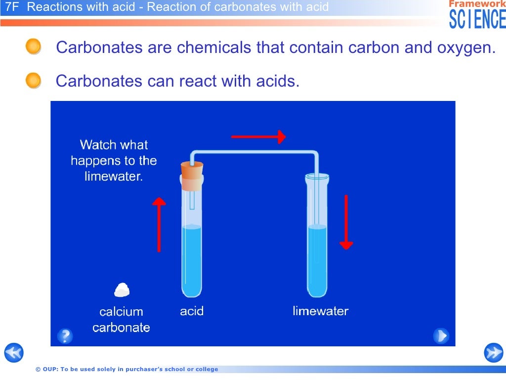 Chemical Reactions