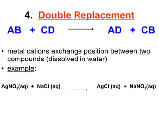 4.  Double Replacement AB  +  CD   AD  +  CB metal cations exchange position between  two  compounds (dissolved in water) example : AgNO 3 (aq)  +  NaCl (aq)  AgCl (aq)  +  NaNO 3 (aq) 