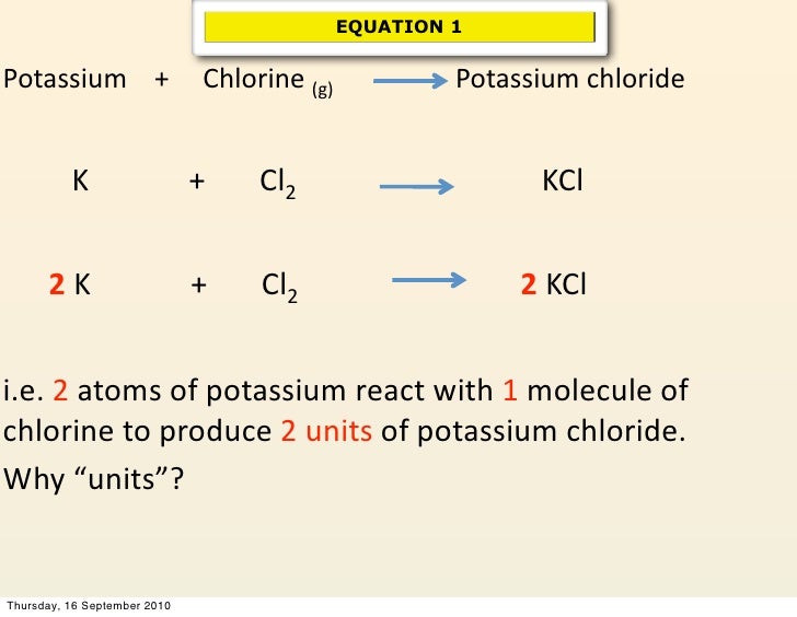 Chemical Reactions