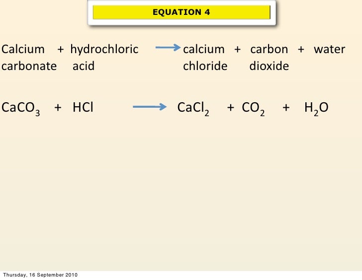 Chemical Reactions