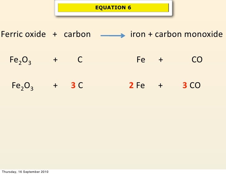 iron reduction equation for of symbol Chemical Reactions