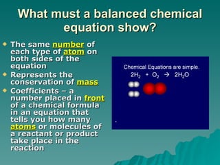 What must a balanced chemical equation show? The same  number  of each type of  atom  on both sides of the equation Represents the conservation of  mass Coefficients – a number placed in  front  of a chemical formula in an equation that tells you how many  atoms  or molecules of a reactant or product take place in the reaction 