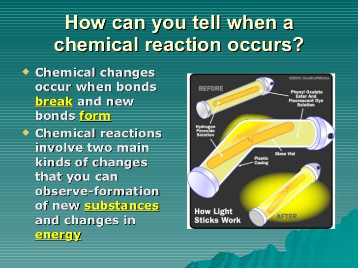 Chemical reactions