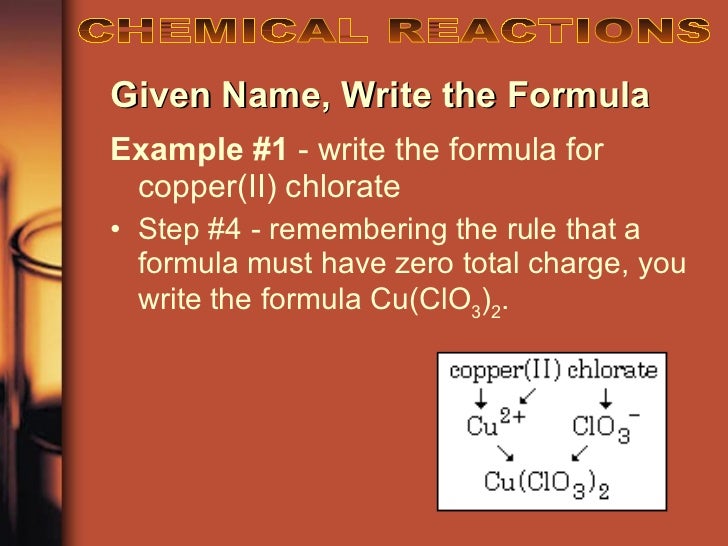 Chemical Reactions