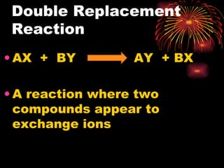 Double Replacement Reaction  AX  +  BY  AY  + BX A reaction where two compounds appear to exchange ions 