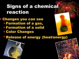 Signs of a chemical reaction Changes you can see Formation of a gas,  Formation of a solid Color Changes Release of energy   (heat/energy) 