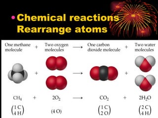 Chemical reactions Rearrange atoms 