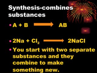 Synthesis-combines substances  A + B  AB 2Na + Cl 2  2NaCl You start with two separate substances and they combine to make something new.   
