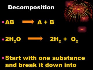 Decomposition  AB  A + B  2H 2 O  2H 2  +  O 2 Start with one substance and break it down into two. 
