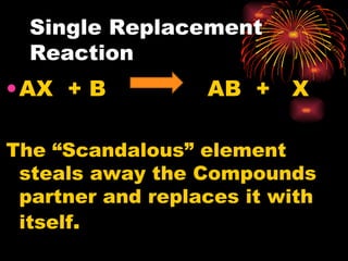 Single Replacement Reaction  AX  + B  AB  +  X The “Scandalous” element steals away the Compounds partner and replaces it with itself .  