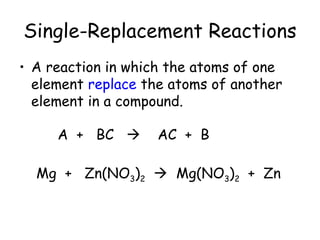 Single-Replacement Reactions
• A reaction in which the atoms of one
  element replace the atoms of another
  element in a compound.

     A + BC       AC + B

  Mg + Zn(NO3)2  Mg(NO3)2 + Zn
 