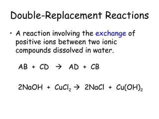 Double-Replacement Reactions
• A reaction involving the exchange of
  positive ions between two ionic
  compounds dissolved in water.

  AB + CD  AD + CB

  2NaOH + CuCl2  2NaCl + Cu(OH)2
 