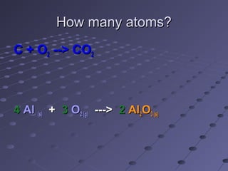 How many atoms?
C + O2 --> CO2



4 Al (s) + 3 O2 (g) ---> 2 Al2O3 (s)
 