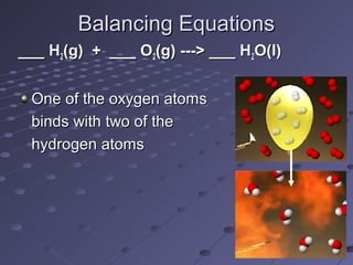 Balancing Equations
___ H2(g) + ___ O2(g) ---> ___ H2O(l)


 One of the oxygen atoms
 binds with two of the
 hydrogen atoms
 