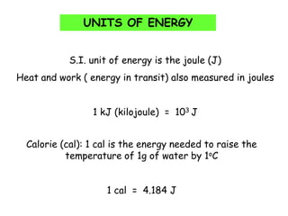 Joule to kilojoule